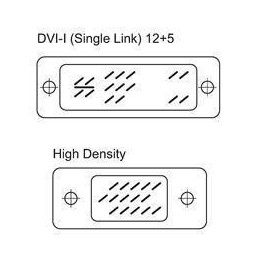 Cavo Monitor DVI-A a VGA M/M 1,8 mt