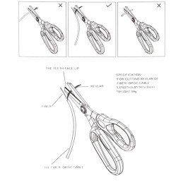 Forbici per Cavi in ​Fibra Ottica