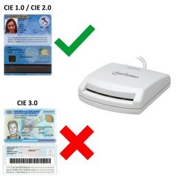 Lettore di Smart card USB esterno