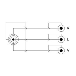 Cavo audio Video Videocamera - 3RCA a 1 Jack 3.5 mm 1,5 Mt