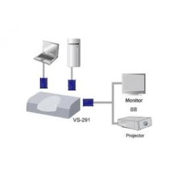 Video Switch 2 vie SVGA con alimentatore, VS291