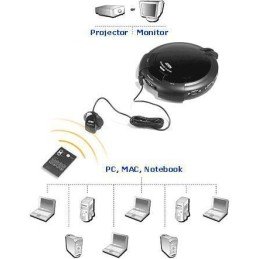 Video Switch 8 vie SVGA con telecomando