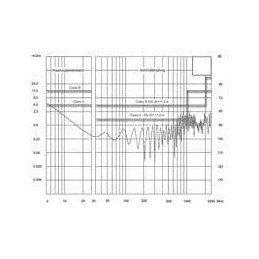 Cavo coassiale per TV digitale Classe A, 100mt bobina, 6.8mm 75ohm