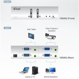 Matrix Switch Video 2 IN 2 OUT VGA con Audio, VS0202