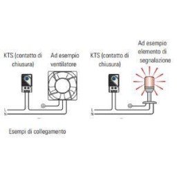 Termostato per Armadi e Rack montaggio a clip (KTS-011)