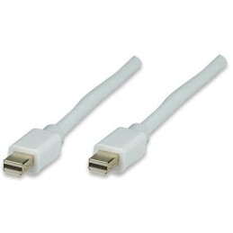 Cavo Monitor Mini DisplayPort v.1.2 (Thunderbolt) M/M 1 m