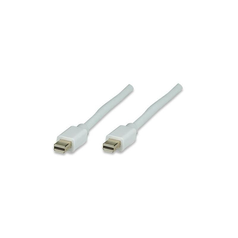 Cavo Monitor Mini DisplayPort v.1.2 (Thunderbolt) M/M 1 m