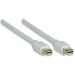 Cavo Monitor Mini DisplayPort v.1.2 (Thunderbolt) M/M 1 m