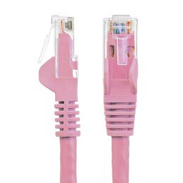 Cavo di rete Patch CCA Cat. 5e Rosa UTP 5 mt