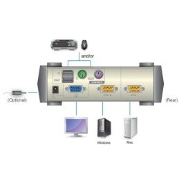 Switch KVM USB/PS2 VGA a 2 porte, CS82U