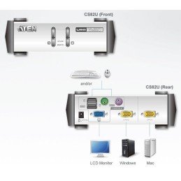 Switch KVM USB/PS2 VGA a 2 porte, CS82U