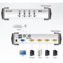 Switch KVM USB/PS2 VGA a 4 porte, CS84U