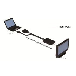 Convertitore Cavo da SVGA e Audio a HDMI