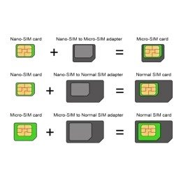 Adattatore Scheda SIM (4 in 1) nano-SIM, Micro-SIM e SIM Nero