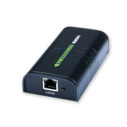 Ricevitore aggiuntivo per Amplificatore/Splitter HDMI Over IP
