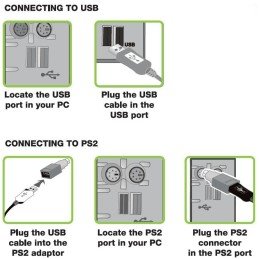 Tastiera 105 tasti USB Standard, colore Bianco