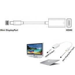 Adattatore Mini DisplayPort (Thunderbolt) 1.2 / HDMI 15cm Bianco