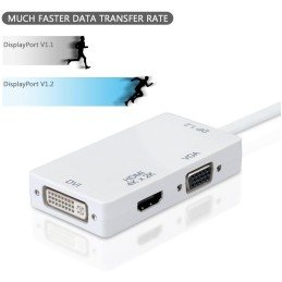 Adattatore 3 in 1 Mini DisplayPort 1.2 (Thunderbolt) a HDMI/DVI/VGA