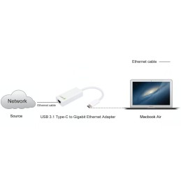 Cavo Convertitore Adattatore da USB-C™ M a Gigabit Ethernet