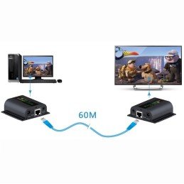 Extender Splitter HDMI con IR su Cavo Cat. 6 fino a 60m