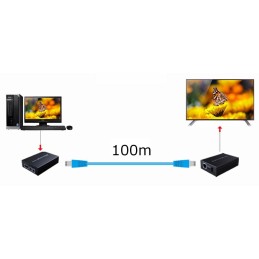 Amplificatore Extender HDbaseT 4K fino a 100m