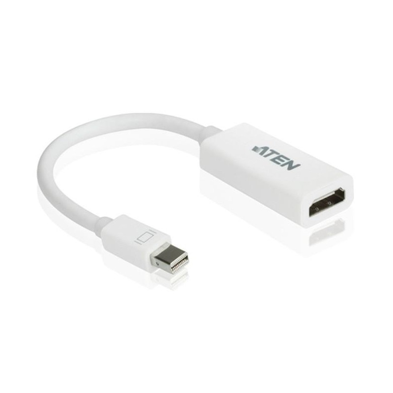 Adattatore Mini DisplayPort (Thunderbolt) a HDMI Adattatore Mini DisplayPort (Thunderbolt) a HDMI