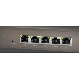 Access Controller 5 LAN Gigabit, M3