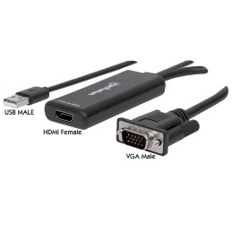 Convertitore da VGA e USB a HDMI