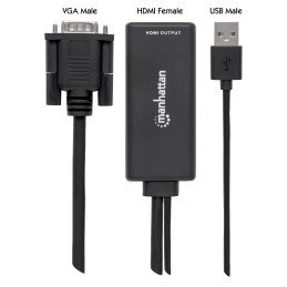 Convertitore da VGA e USB a HDMI
