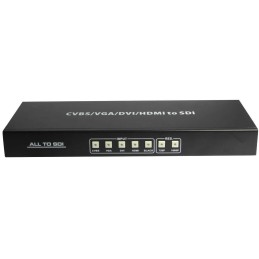 Convertitore Scaler da HDMI, DVI, VGA, Video Composito a SDI