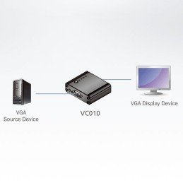 Emulatore EDID per Monitor VGA, VC010