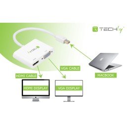 Adattatore Mini DisplayPort ad HDMI/VGA