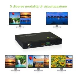 Multiview HDMI 4x1 con switch seamless