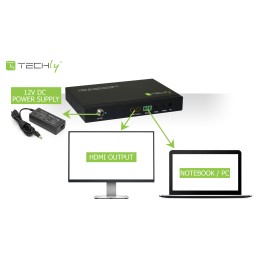 Multiview HDMI 4x1 con switch seamless