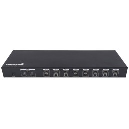 HDMI KVM Switch 8 porte