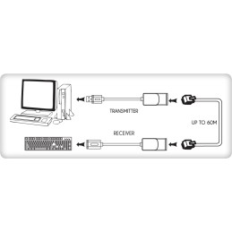 Extender USB su Cavo Cat.5E/6 60m