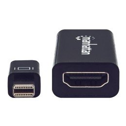 Adattatore Mini DisplayPort a HDMI Passivo Nero