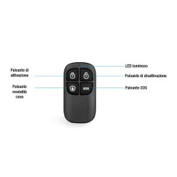 Telecomando per Sistema Antifurto Wireless RC-80