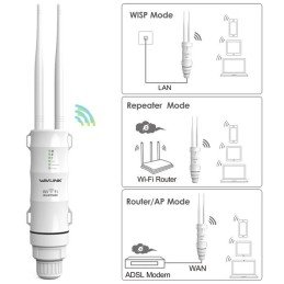 Ripetitore Esterno Wireless ad Alta Potenza N300 Antenne PoE