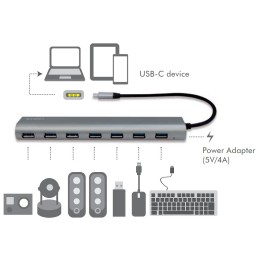Hub USB-C™ SuperSpeed 7 Porte Alluminio Silver