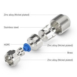 Confezione 10 Adattatori F per Cavi Diametro 6,8/7mm