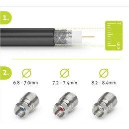 Confezione 10 Adattatori F per Cavi Diametro 8,2/8,4mm