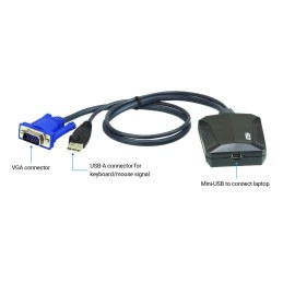 Adattatore Crash Cart Console KVM USB per Laptop, CV211