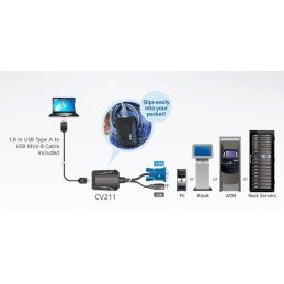 Adattatore Crash Cart Console KVM USB per Laptop, CV211