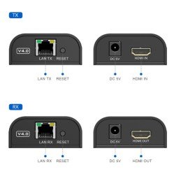 Extender/Splitter HDMI su Cavo Cat.6 1080p@60Hz fino a 120m