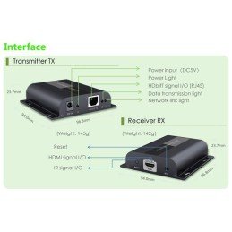 Extender HDMI HDbitT con IR su Cavo Cat.6 fino a 120m