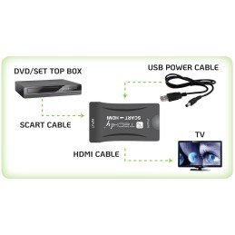 Convertitore Compatto da Scart a HDMI Selezione 720p/1080p