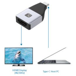 Adattatore da USB-C™ a HDMI 4Kx2K@30Hz