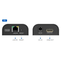 Ricevitore Aggiuntivo Extender HDMI su Cavo Cat.6 1080p@60Hz fino a 120m