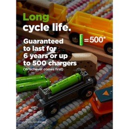 Blister 4 Batterie Ricaricabili AA Stilo 2100mAh GP ReCyko